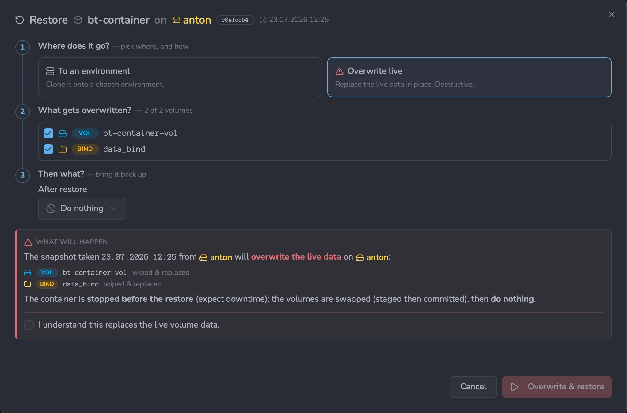 Restore dialog in &ldquo;Overwrite live&rdquo; mode: the destructive option selected, the volumes to be wiped and replaced, a red &ldquo;What will happen&rdquo; warning, and an &ldquo;I understand this replaces the live volume data&rdquo; confirmation checkbox before the red Overwrite & restore button.