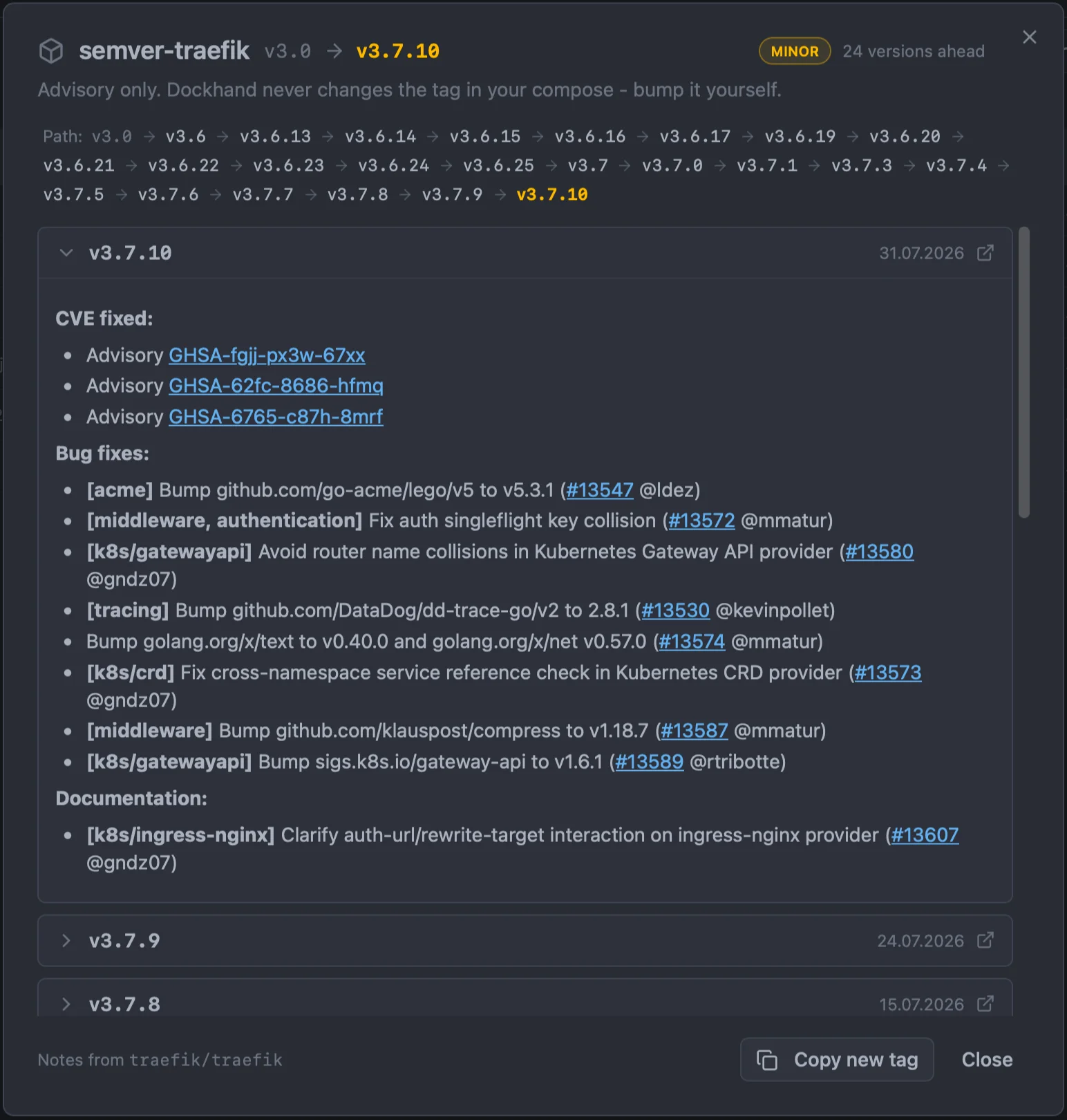 The newer-version dialog for a traefik container: header 'semver-traefik v3.0 -> v3.7.10' with a MINOR badge and '24 versions ahead', the full version path, and an expanded v3.7.10 release with CVE fixes, bug fixes and documentation notes rendered from Markdown, plus 'Copy new tag' and 'Close' actions.